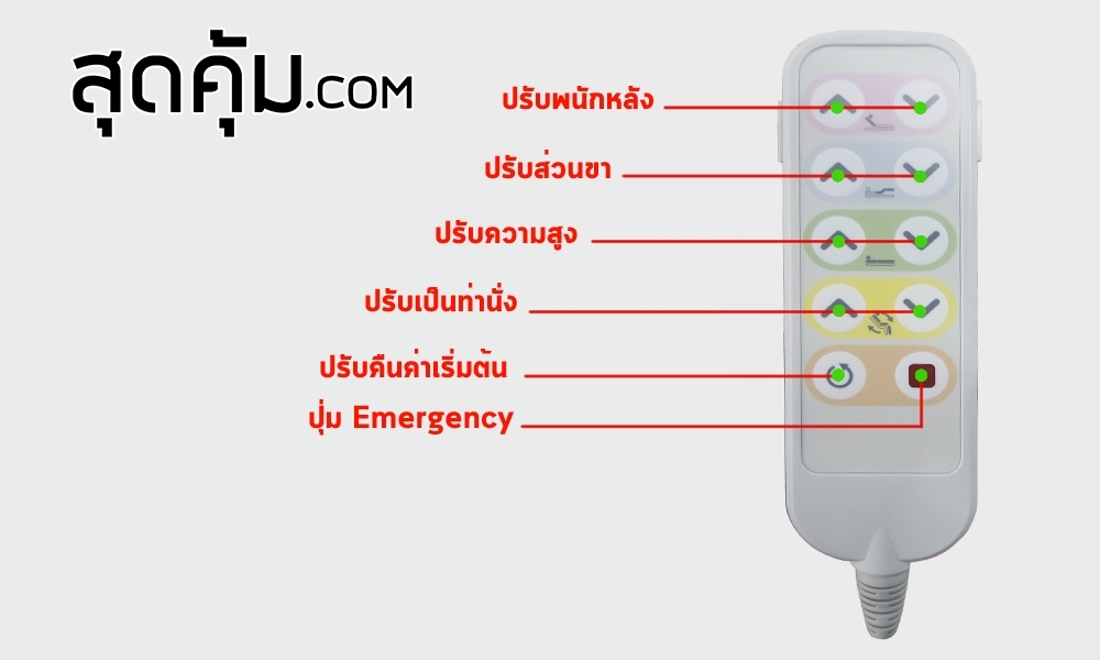 เตียงผู้ป่วยไฟฟ้า 5 ไกร์ แบบปรับนั่งได้ รุ่น HB-AJ11
